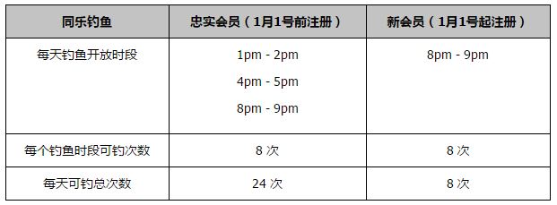 不幸踩雷全员援救各显神通2023-12-11 热门新闻 食物和爱都不可辜负！